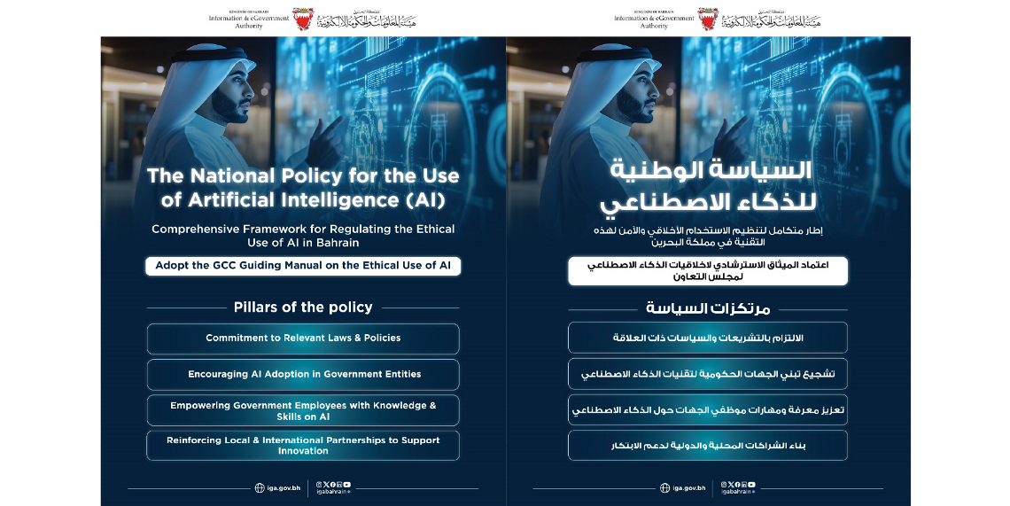 الرئيس التنفيذي لهيئة المعلومات والحكومة الإلكترونية يُعلن عن تدشين السياسة الوطنية للذكاء الاصطناعي وتبني الميثاق الاسترشادي المعتمد خليجيًا