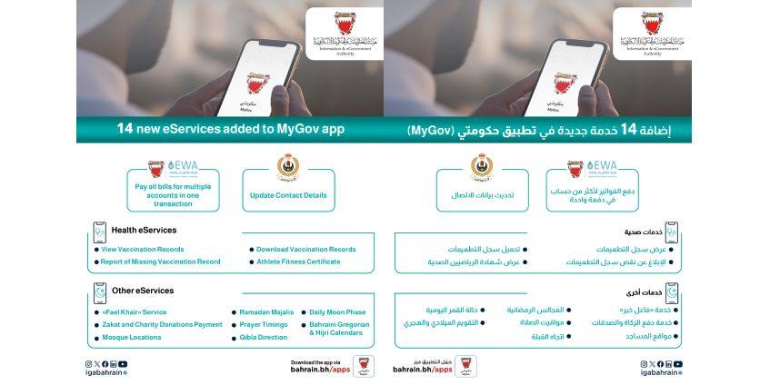   14 new eServices added to “MyGov app”